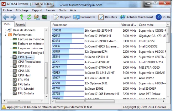 5 outils pour tester les performances d’un ordinateur Windows